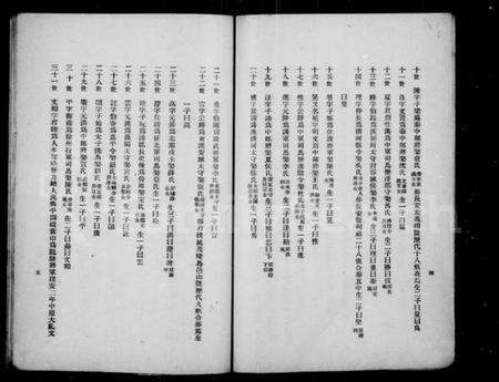 江苏汪氏族谱-汪氏谱略.pdf电子版预览图5