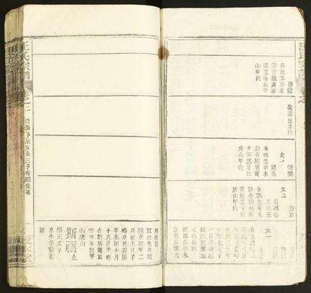 湖北汪氏族谱-汪氏宗谱.pdf电子版预览图2