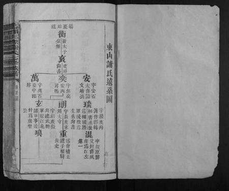 江西谢氏族谱-宁都上际谢氏七修族谱.pdf电子版预览图1