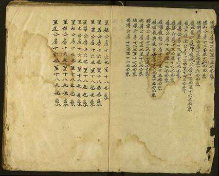 湖北汪氏族谱-汪氏支谱.pdf电子版预览图1