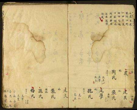 湖北汪氏族谱-汪氏支谱.pdf电子版预览图3