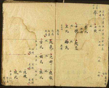 湖北汪氏族谱-汪氏支谱.pdf电子版预览图4