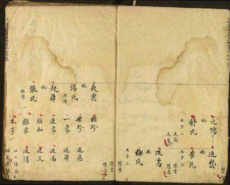 湖北汪氏族谱-汪氏支谱.pdf电子版预览图5