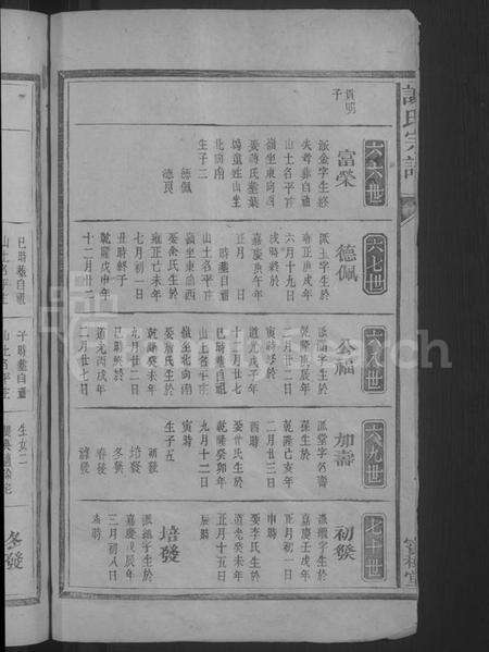 江西谢氏族谱-谢氏宗谱 [不分卷].pdf电子版预览图4