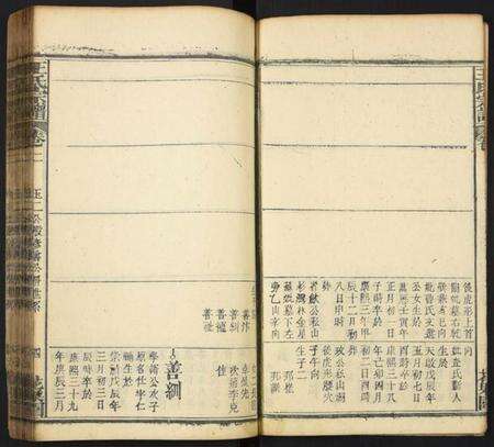 中国王氏族谱-王氏族谱.pdf电子版预览图4