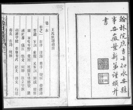 中国王氏族谱-王氏族谱.pdf电子版预览图5