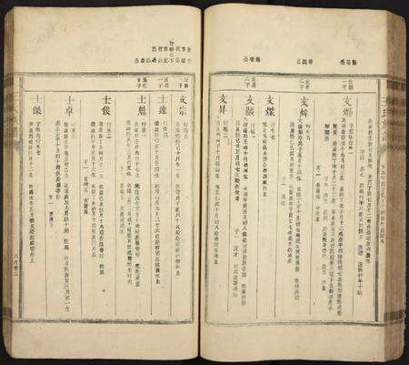 中国王氏族谱-王氏族谱 [残卷].pdf电子版预览图1