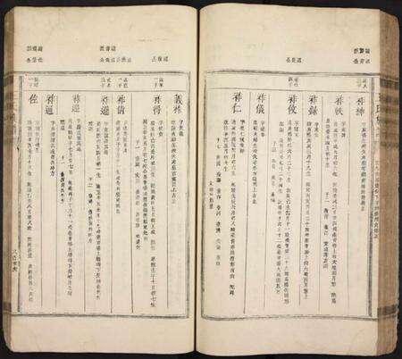 中国王氏族谱-王氏族谱 [残卷].pdf电子版预览图5