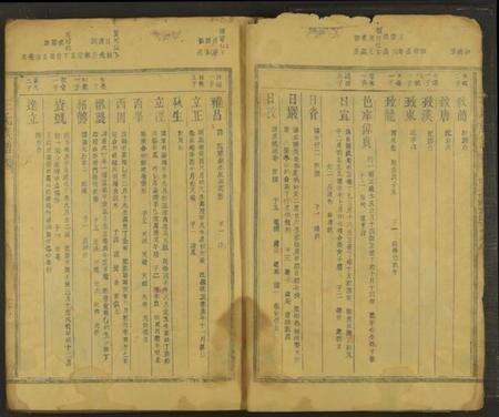 中国王氏族谱-王氏族谱 [残卷].pdf电子版预览图4