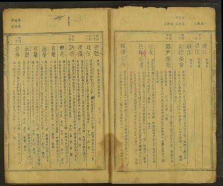 中国王氏族谱-王氏族谱 [残卷].pdf电子版预览图5