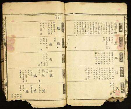 江西熊氏族谱-熊氏续修宗谱.pdf电子版预览图2