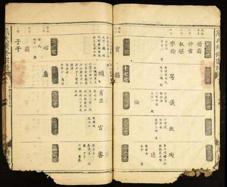 江西熊氏族谱-熊氏续修宗谱.pdf电子版预览图3