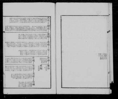 江苏王氏族谱-宝应白田王氏小湖公本支世系图.pdf电子版预览图5