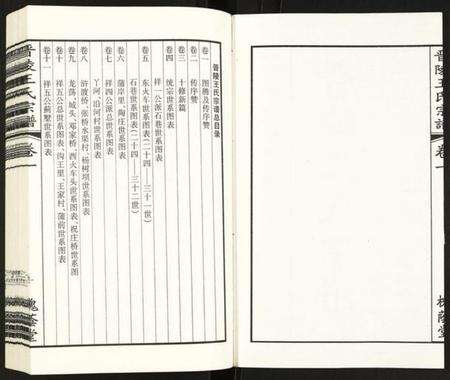 江苏王氏族谱-晋陵王氏宗谱.pdf电子版预览图2