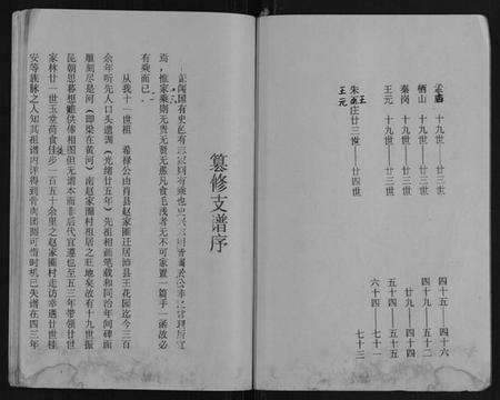 江苏王氏族谱-王氏宗谱.pdf电子版预览图3