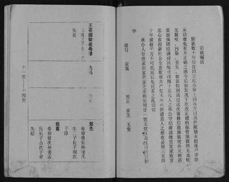 江苏王氏族谱-王氏宗谱.pdf电子版预览图5