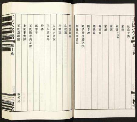 江苏王氏族谱-王氏宗谱.pdf电子版预览图3