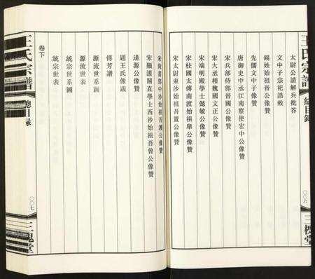 江苏王氏族谱-王氏宗谱.pdf电子版预览图5