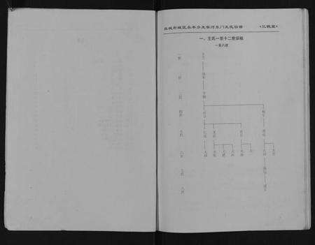 江苏王氏族谱-王氏宗谱[不分卷].pdf电子版预览图5