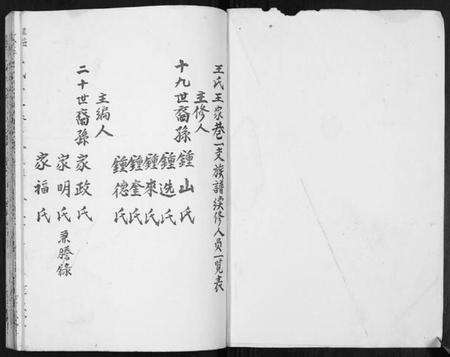 江苏王氏族谱-王氏宗谱[不分卷].pdf电子版预览图1