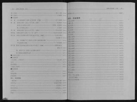 江苏王氏族谱-秦巷王氏宗谱[10卷].pdf电子版预览图3