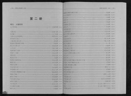 江苏王氏族谱-秦巷王氏宗谱[10卷].pdf电子版预览图4