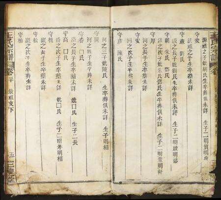 湖北王氏族谱-王氏宗谱.pdf电子版预览图4