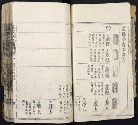 湖北王氏族谱-王氏宗谱.pdf电子版预览图4