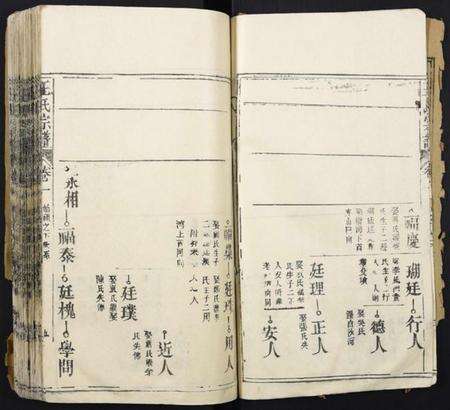 湖北王氏族谱-王氏宗谱.pdf电子版预览图5