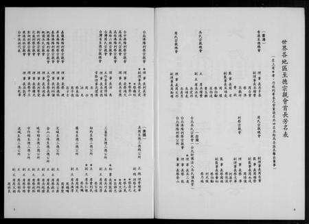 中国未知族谱-世界至德宗亲总会有限公司…特辑.pdf电子版预览图4