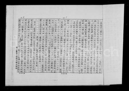 中国未知族谱-清代[谱禁]探微.pdf电子版预览图3