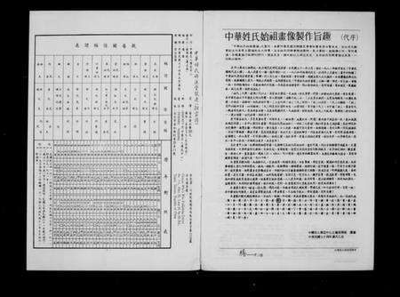 中国未知族谱-中华姓氏源流堂号考.pdf电子版预览图3