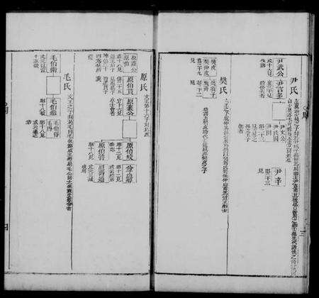 中国未知族谱-春秋世族谱.pdf电子版预览图4