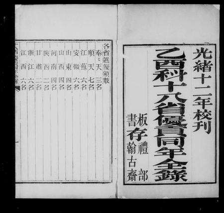 中国未知族谱-十八省优贡同年录.pdf电子版预览图4