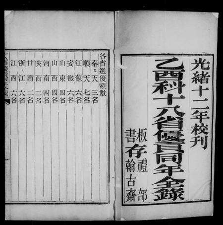 中国未知族谱-十八省优贡同年录.pdf电子版预览图5