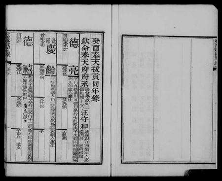 中国未知族谱-十八省拔贡同年录.pdf电子版预览图5