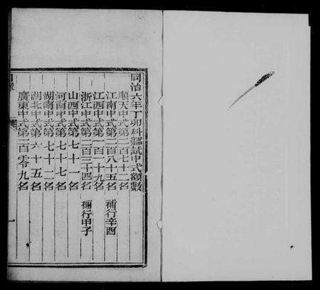 中国未知族谱-十八省乡试同年录.pdf电子版预览图4