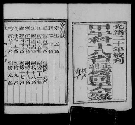 中国未知族谱-十八省乡试同年录.pdf电子版预览图5