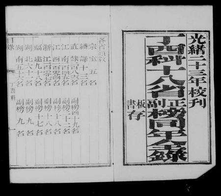 中国未知族谱-十八省乡试同年录.pdf电子版预览图4