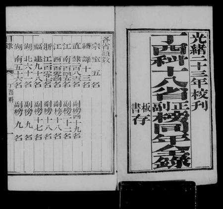 中国未知族谱-十八省乡试同年录.pdf电子版预览图5