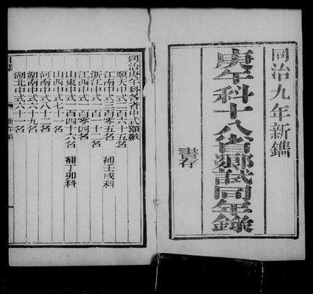 中国未知族谱-十八省乡试同年录.pdf电子版预览图5