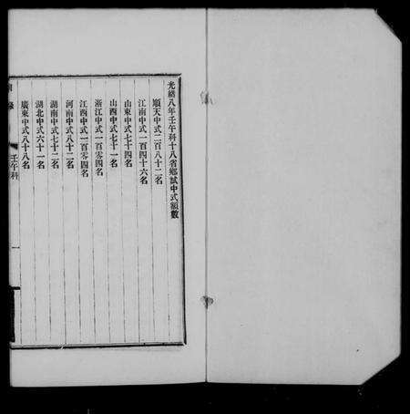 中国未知族谱-壬午科十八省乡试同年录.pdf电子版预览图5