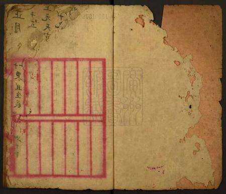 中国未知族谱-[姓氏不详]先人生忌辰簿.pdf电子版预览图1