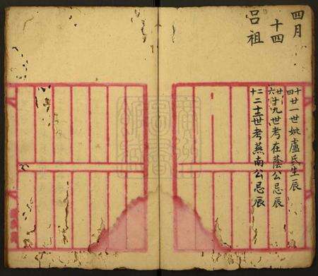 中国未知族谱-[姓氏不详]先人生忌辰簿.pdf电子版预览图5