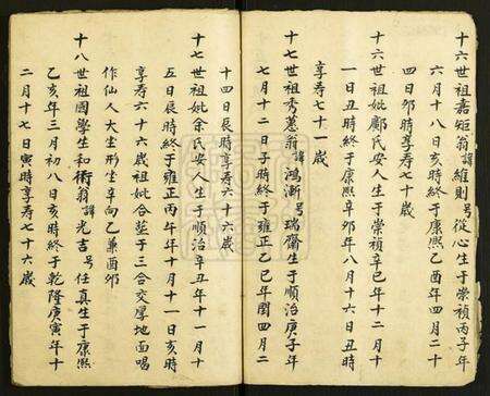 中国未知族谱-[姓氏不详]家谱.pdf电子版预览图1