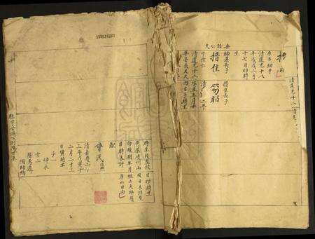 中国未知族谱-[姓氏不详]族谱.pdf电子版缩略图