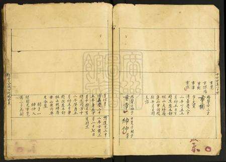 中国未知族谱-[姓氏不详]族谱.pdf电子版预览图2