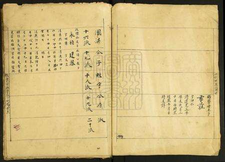 中国未知族谱-[姓氏不详]族谱.pdf电子版预览图3