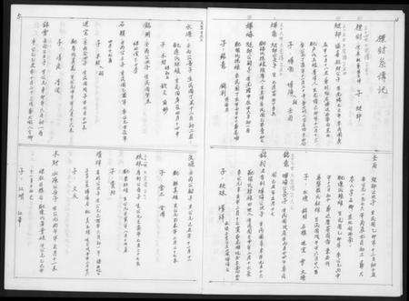 中国未知族谱-子员公支标财世系家谱.pdf电子版预览图3