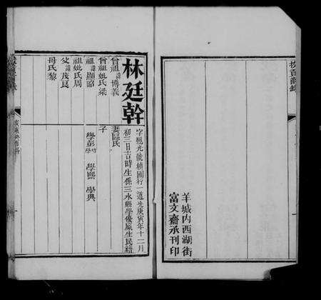 中国未知族谱-广东同治癸酉科拔贡优贡齿录.pdf电子版预览图5